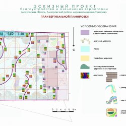 Проект ландшафтного дизайна участка 12 соток - объем перемещаемого грунта